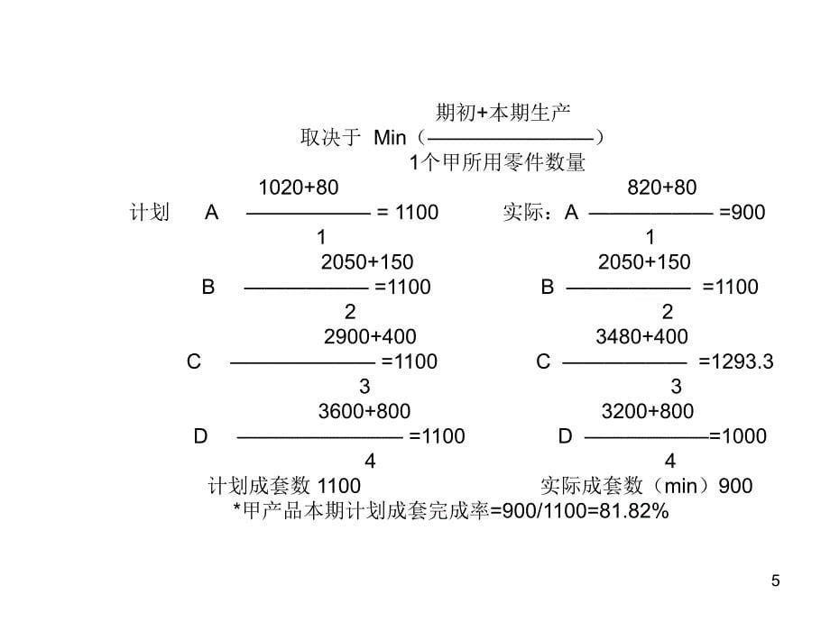 经济效益审计3_第5页