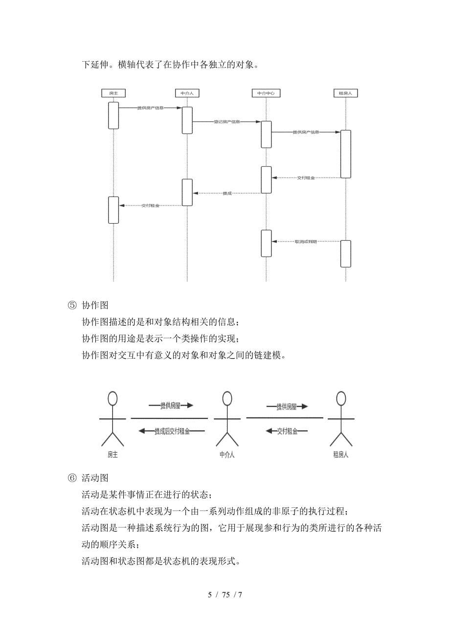 房产中介系统报告_第5页