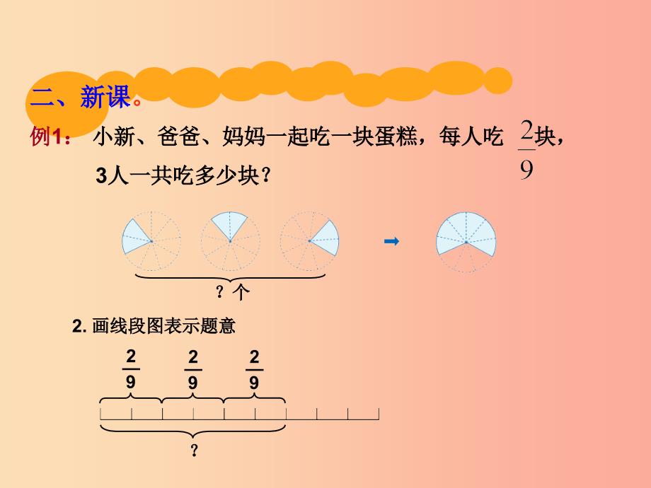 2022秋六年级数学上册1.1分数乘整数课件2新人教版_第3页