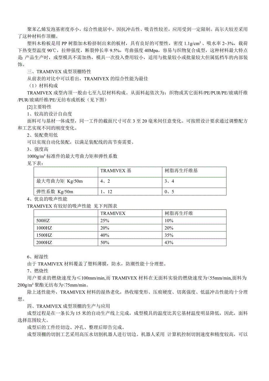 顶棚基材分析_第3页