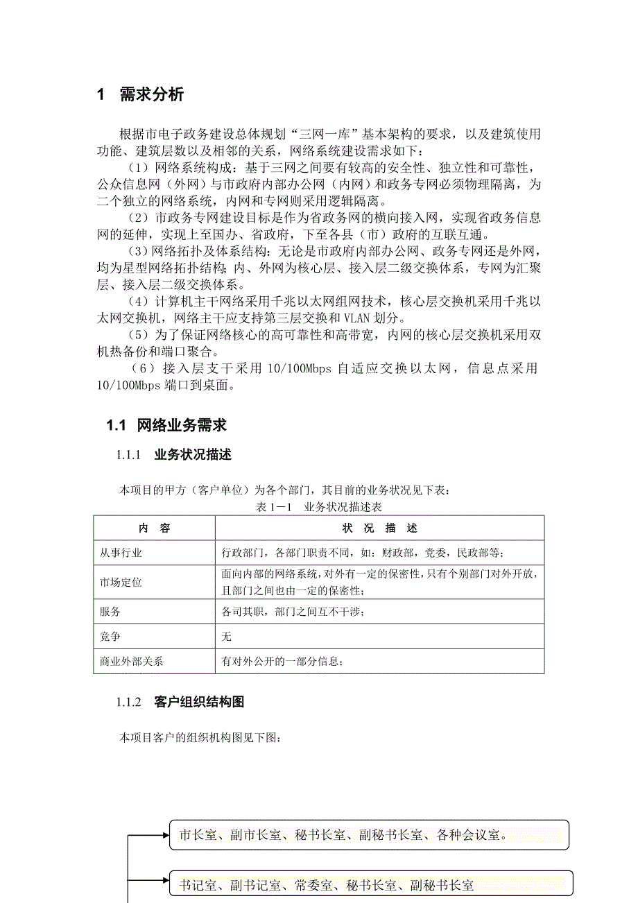 网络工程与技术课程大作业报告-市政府大楼网络系统规划设计.doc_第4页