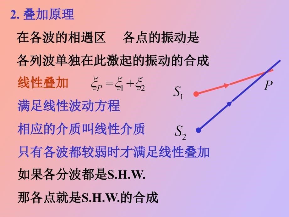 波的叠加原理波的干涉_第5页