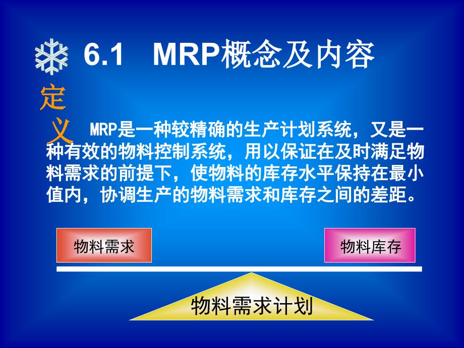 MRPII原理物料需求计划ppt课件_第3页