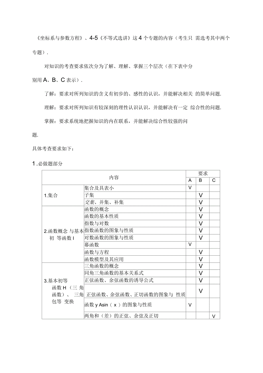 江苏高考数学考试说明有试题_第3页