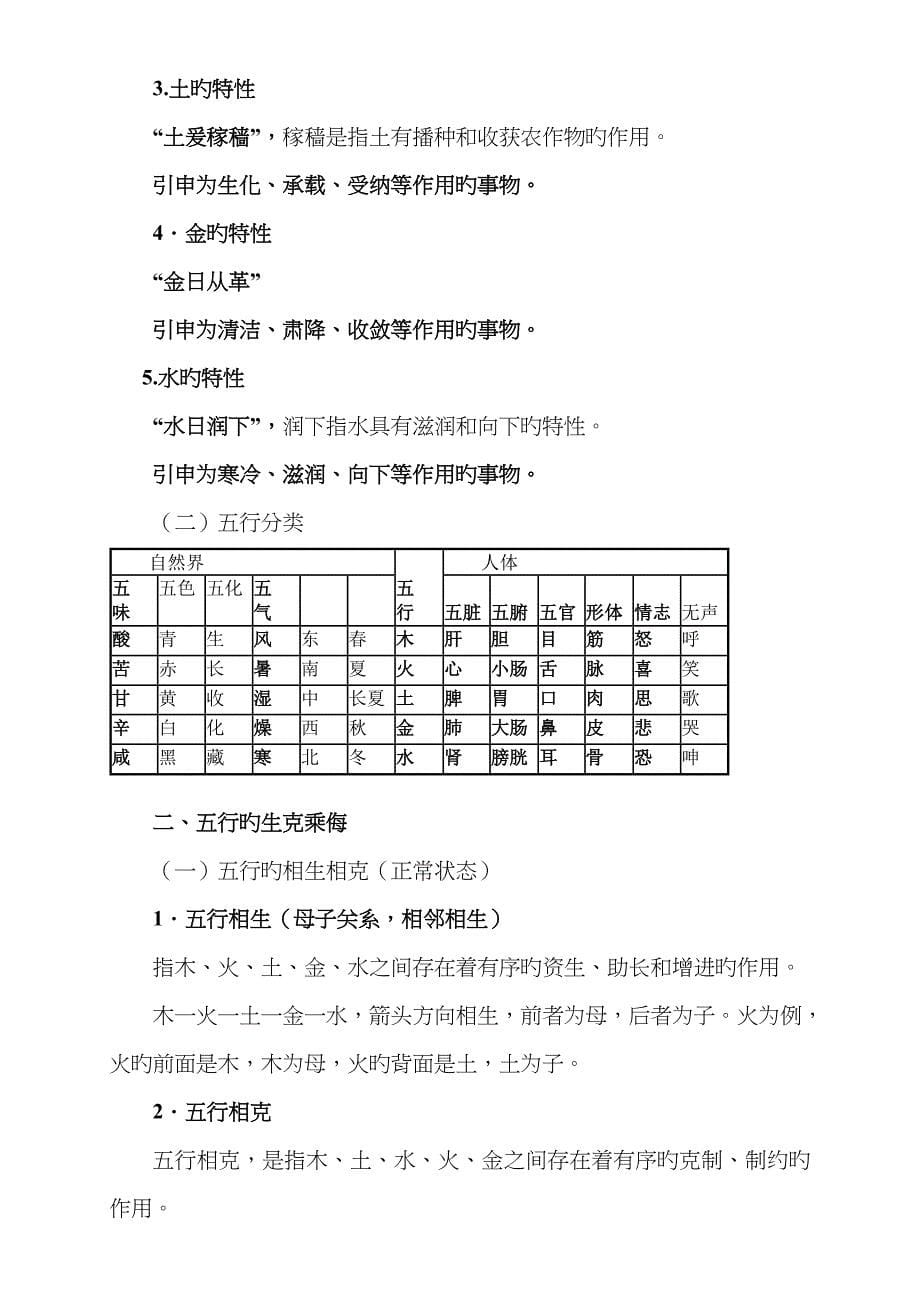 2022年执业药师中药学综合知识与技能第一章中医基础理论.doc_第5页