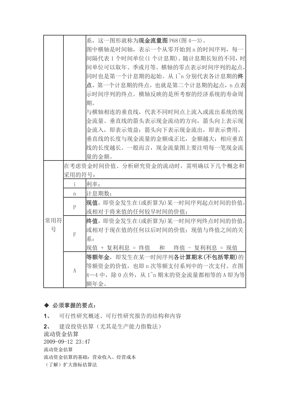 流动资金估算.doc_第4页