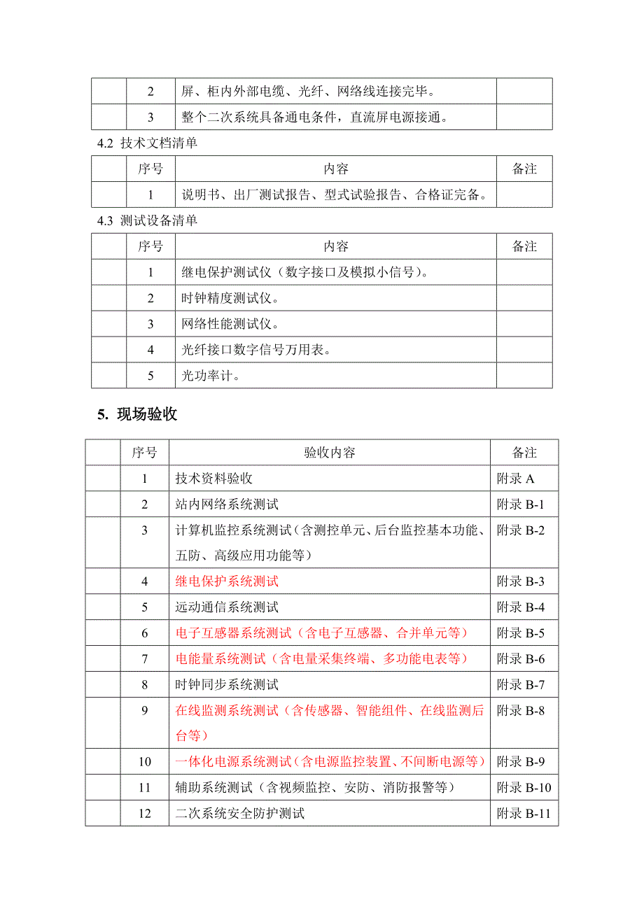 智能变电站二次系统工程现场验收规范-江西_第4页