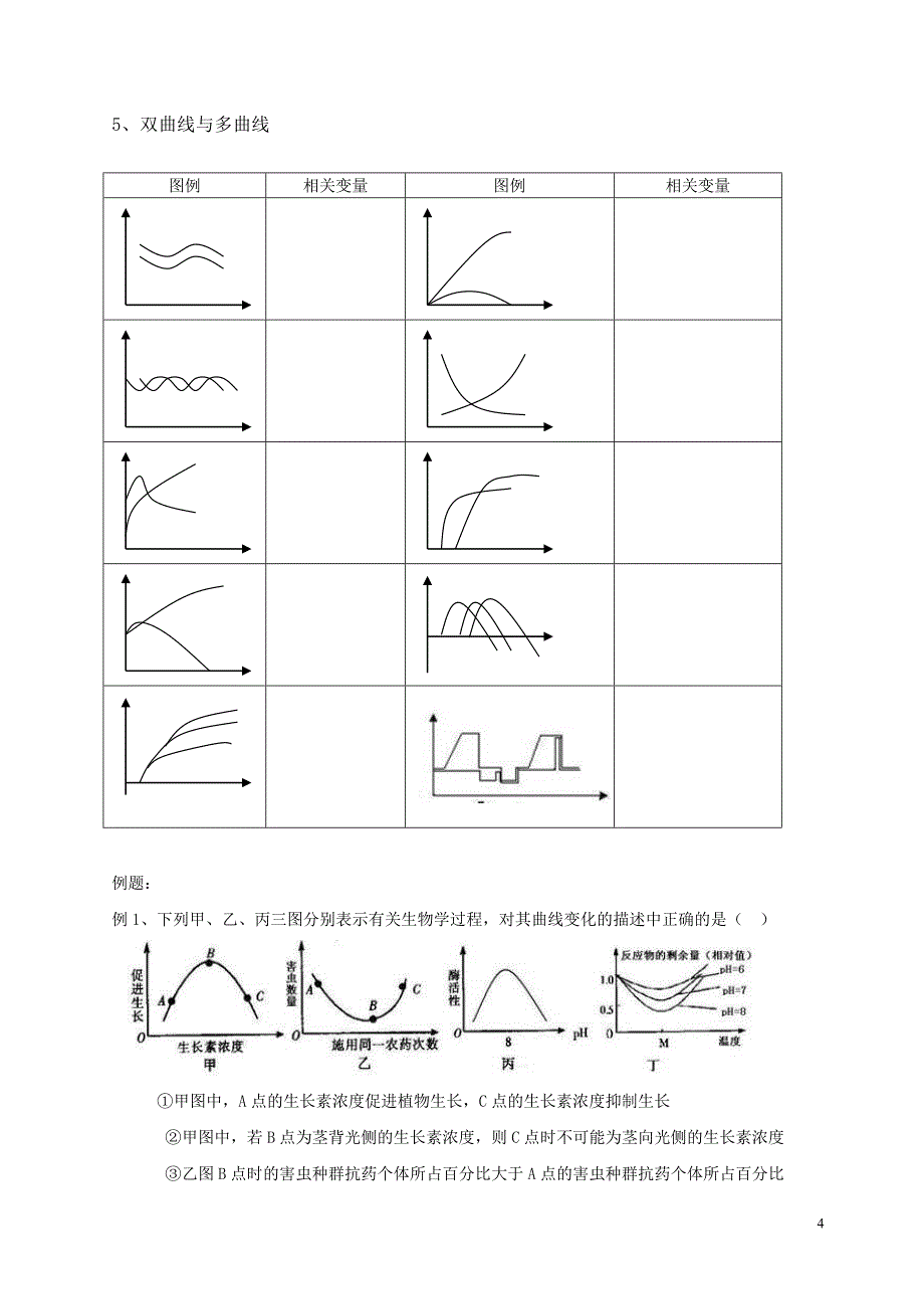 曲线专题复习.doc_第4页