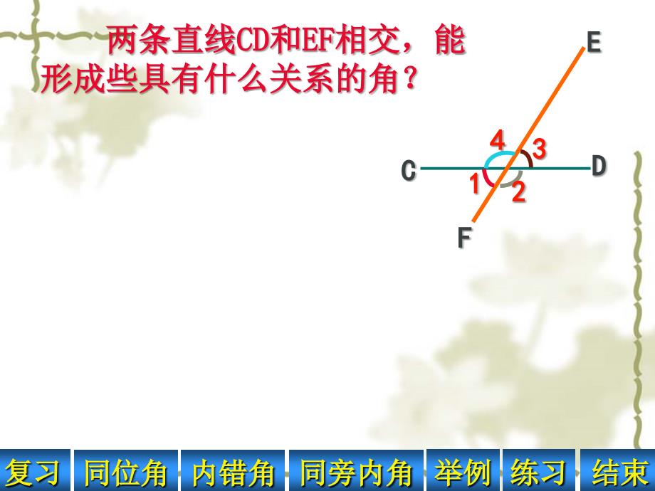 《513同位角、内错角、同旁内角》课件（七年级）_第2页