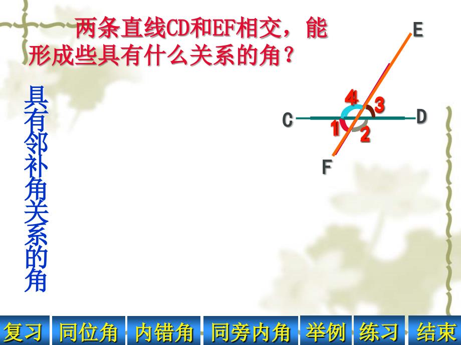 《513同位角、内错角、同旁内角》课件（七年级）_第3页