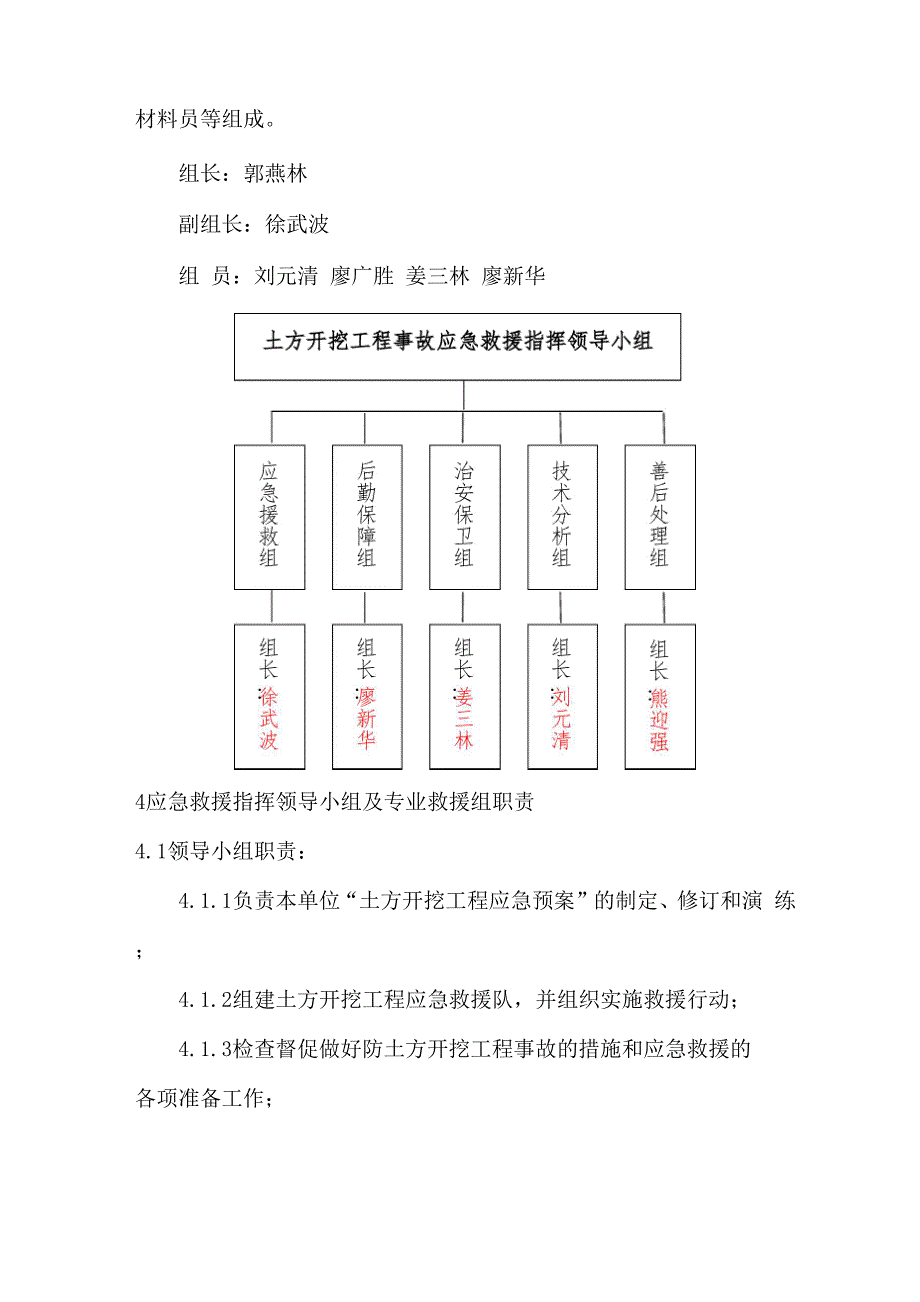 土方开挖工程应急预案_第3页