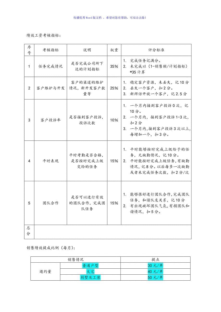 适合设计公司的薪酬制度Word编辑_第5页