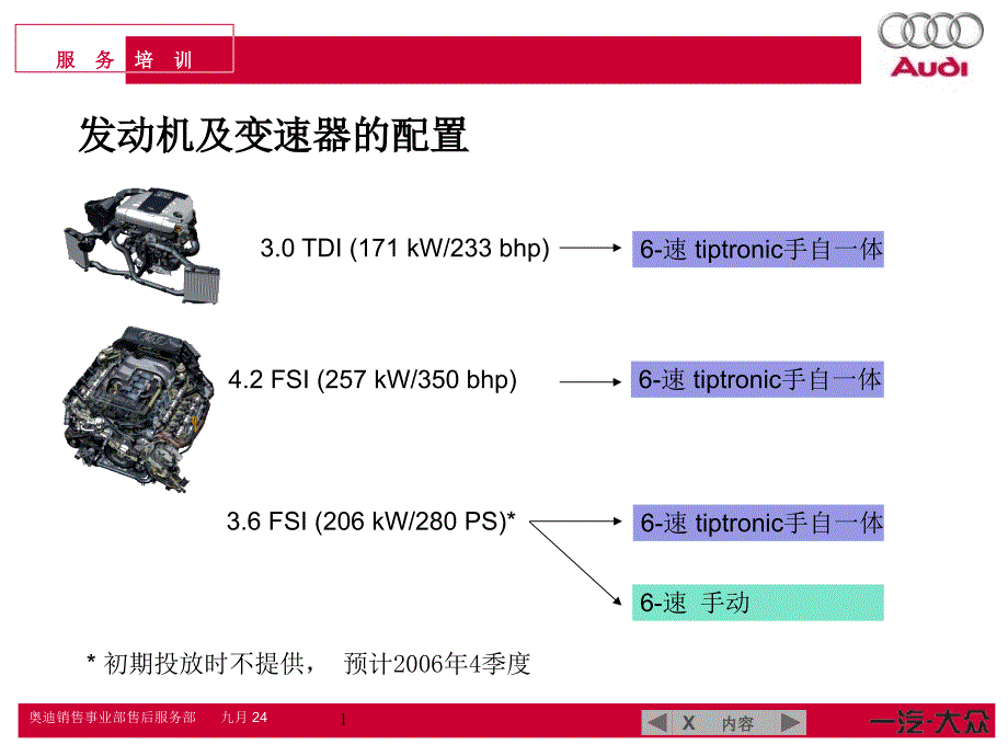 4AudiQ7动力总成_第2页