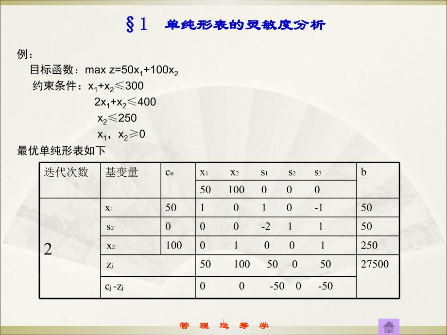 纯形法的灵敏度分析与对偶.ppt_第4页