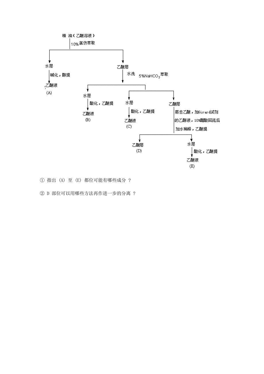 第九章 萜类和挥发油.doc_第5页