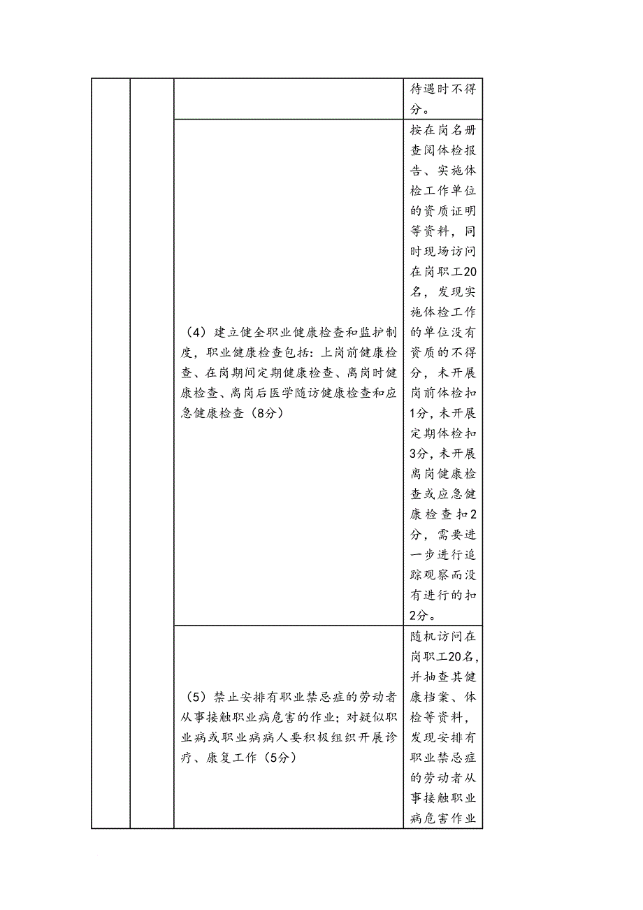 江苏省健康促进示范企业督导评估标准.doc_第5页