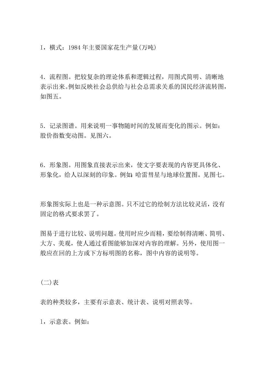 毕业的引文、图表、加注.doc_第5页