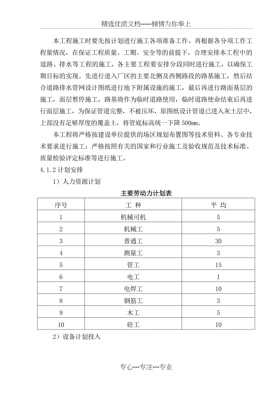 民机飞行控制作动系统开发项目厂区道路工程施工组织设计分析_第4页