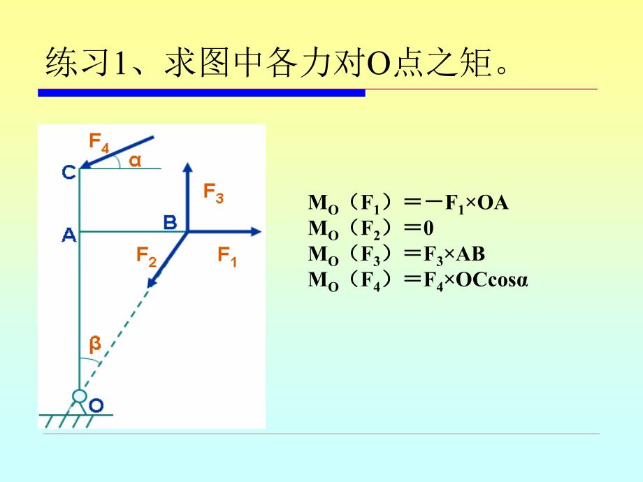 《约束与约束反力》PPT课件.ppt_第2页