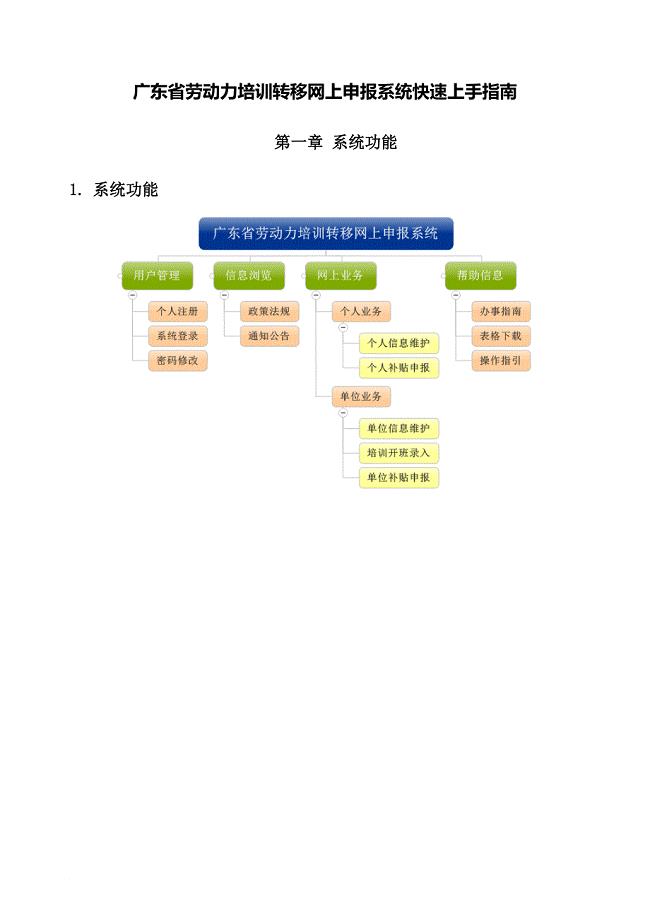 广东省劳动力培训转移网上申报系统快速上手指南0815