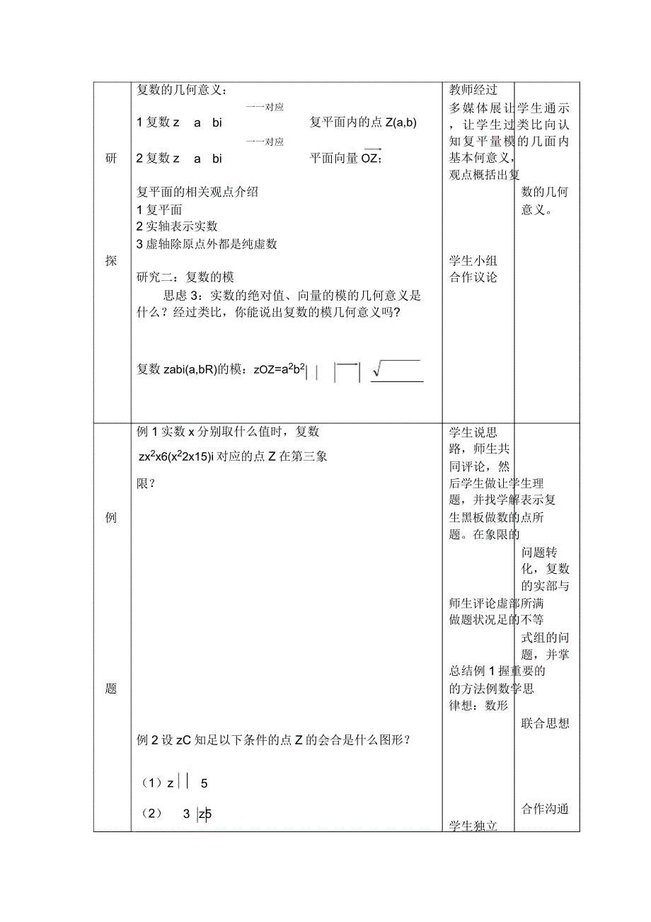 完整版复数几何意义教学课件.docx_第3页