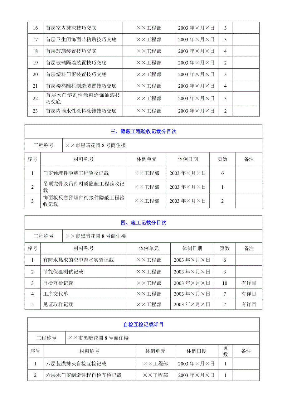 建筑行业jianzhu_第4页