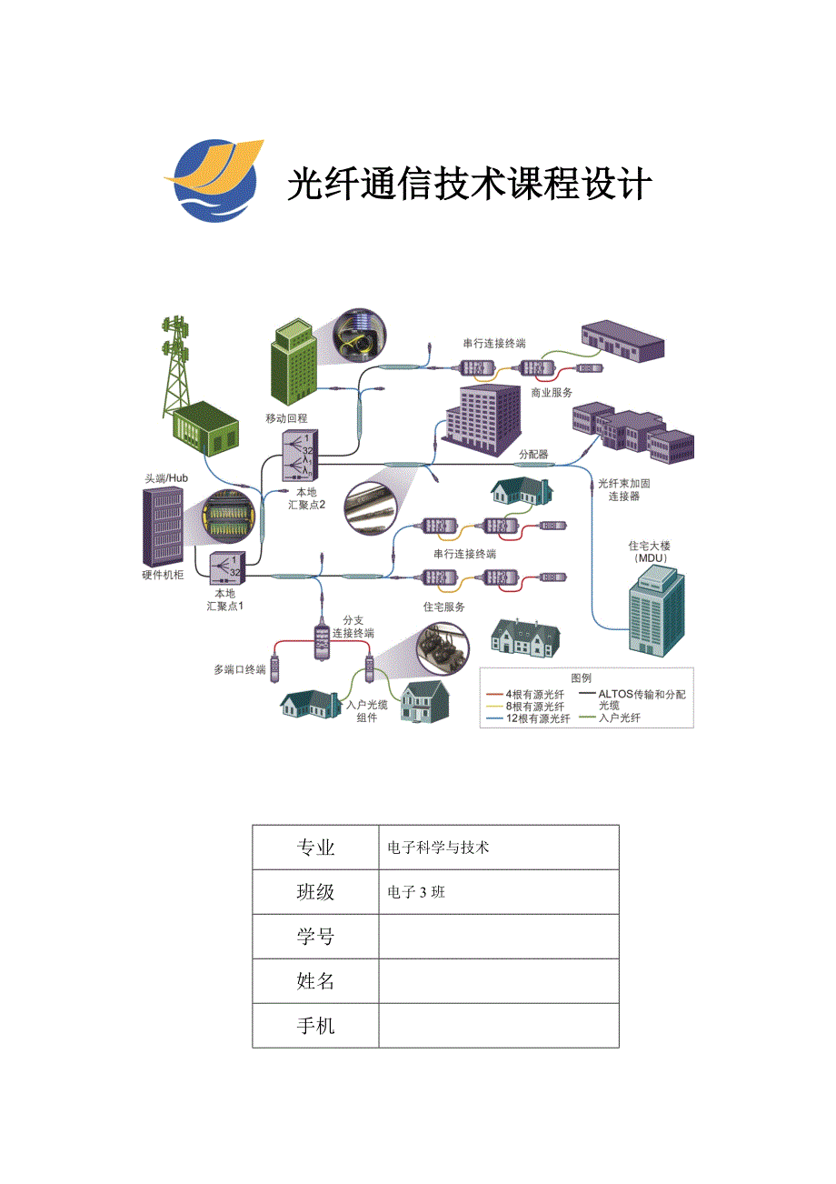 掺铒光纤放大器(电子版) 2_第1页