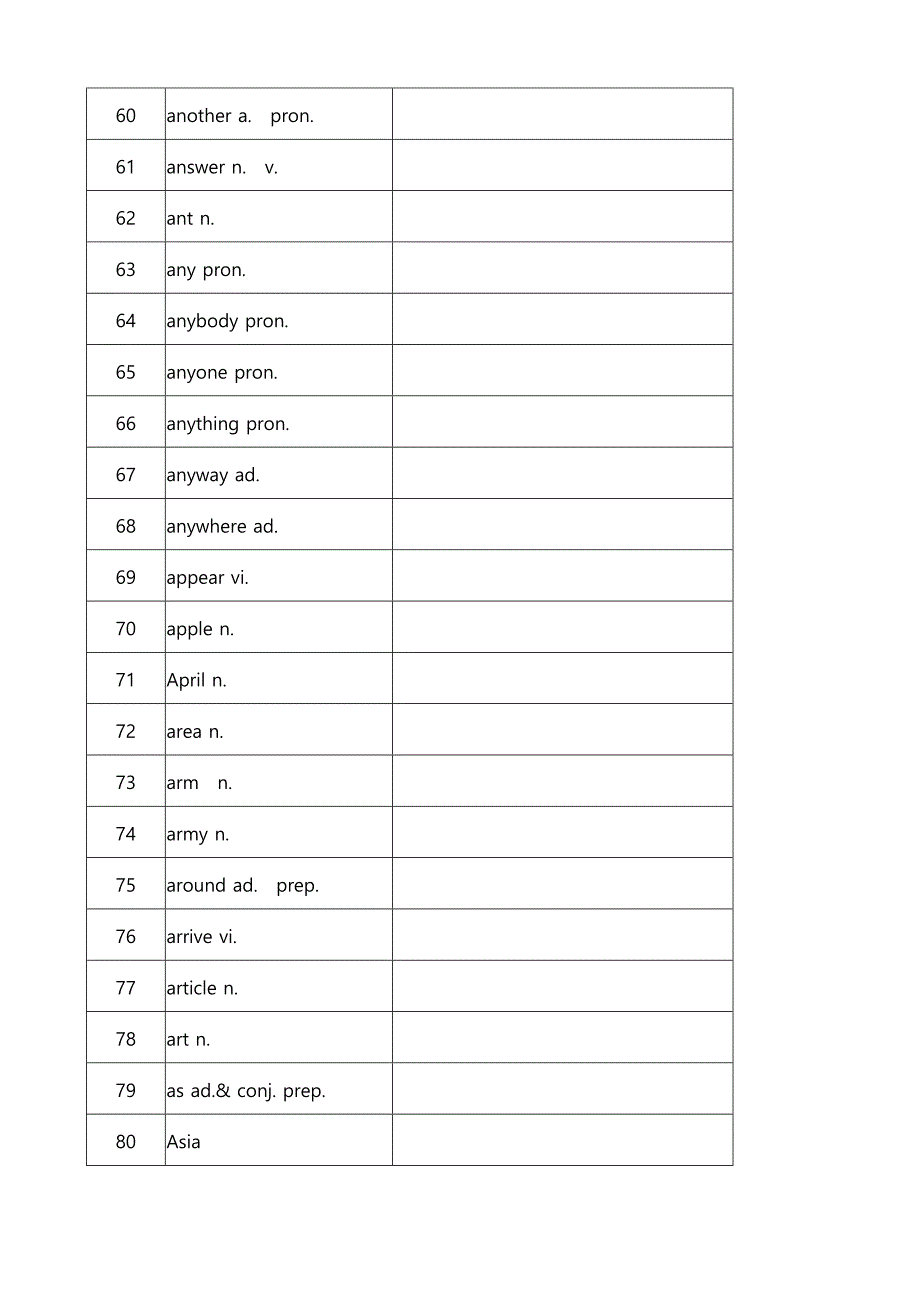 初中英语1600个词组、单词(带中文)-a-打印_第4页