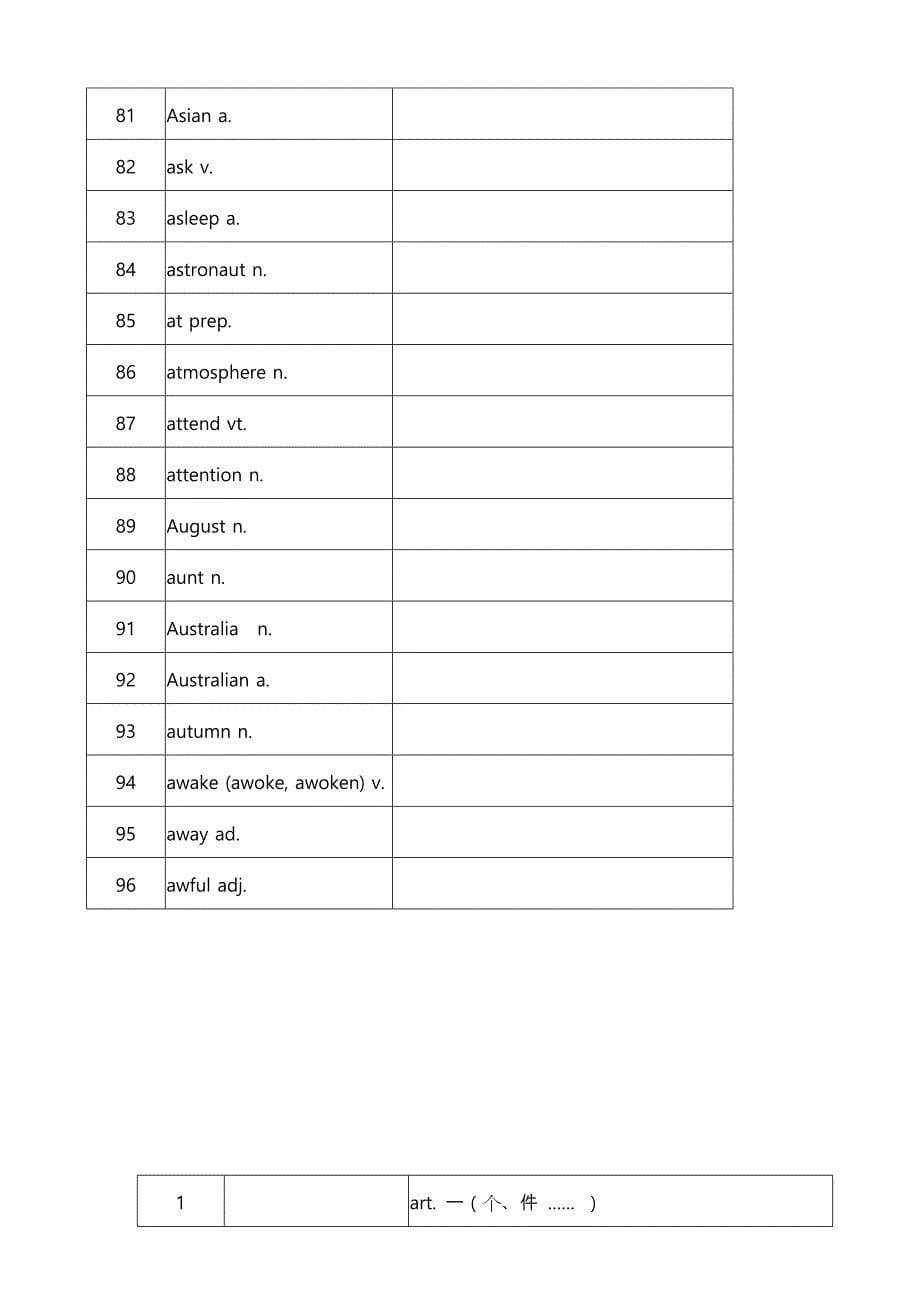 初中英语1600个词组、单词(带中文)-a-打印_第5页