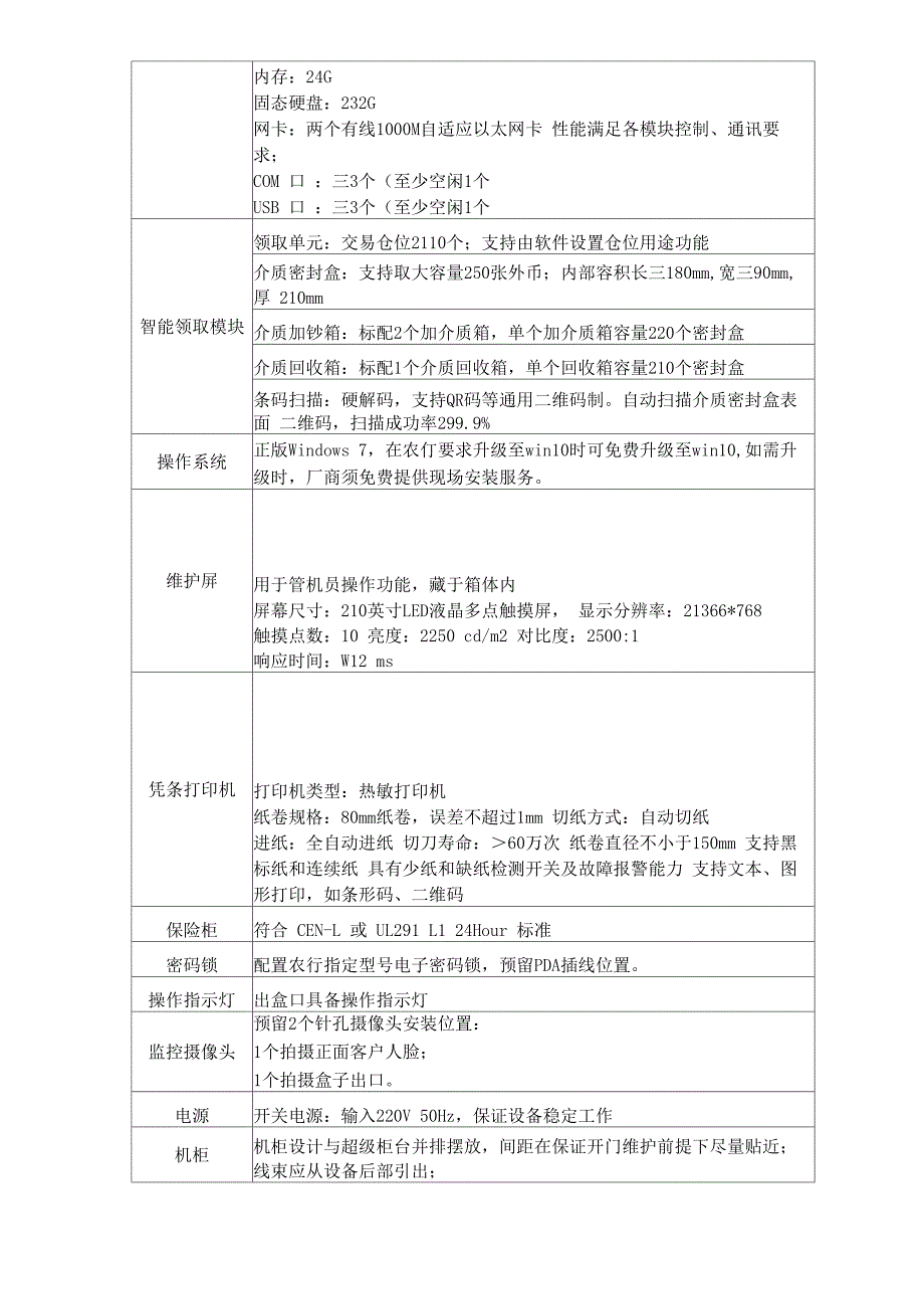 集中采购项目技术服务需求书范例_第2页