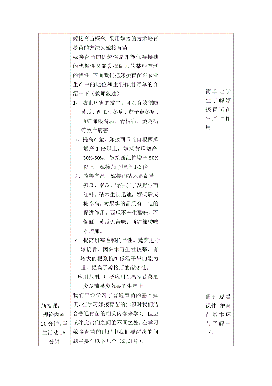 蔬菜嫁接育苗教学设计与反思全_第2页