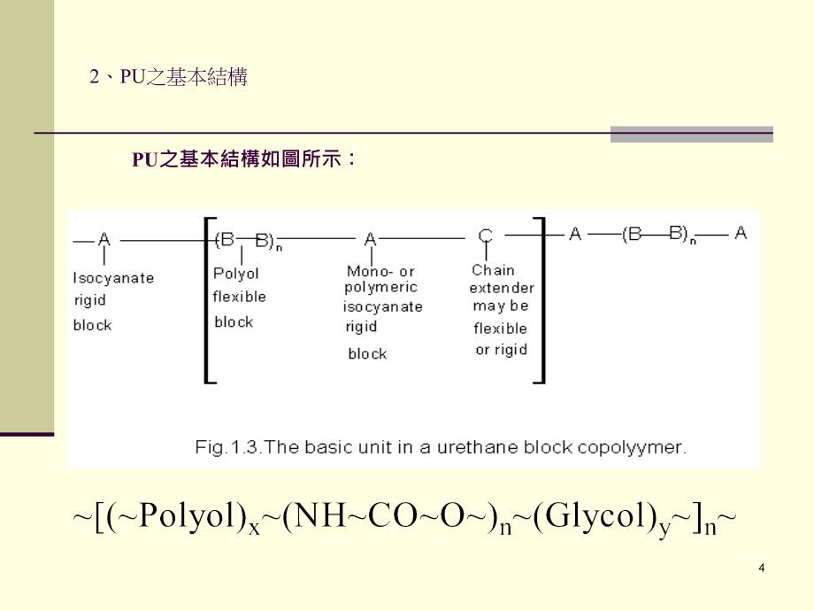 聚氨脂概论无锡百和ppt课件_第4页