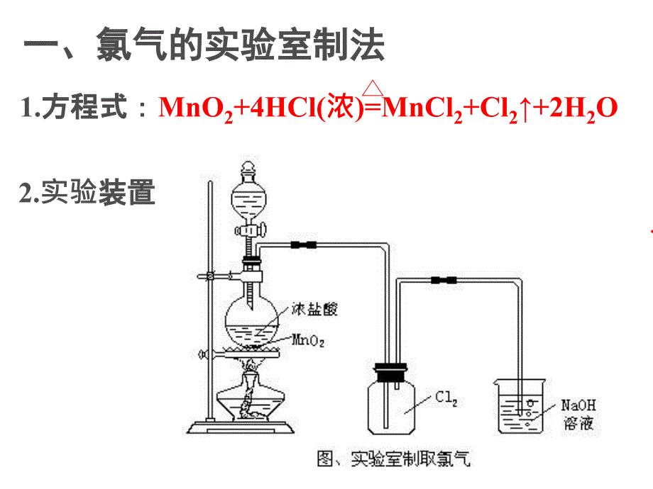 富集在海水中的元素氯ppt课件_第4页