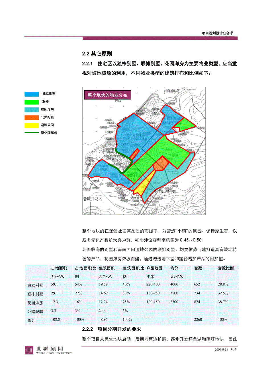 民生置业盈滨海湾庄园项目规划设计任务书_第4页