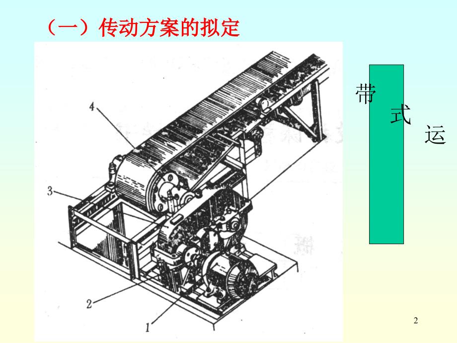 二级斜齿圆柱齿轮减速器课程设计_第2页