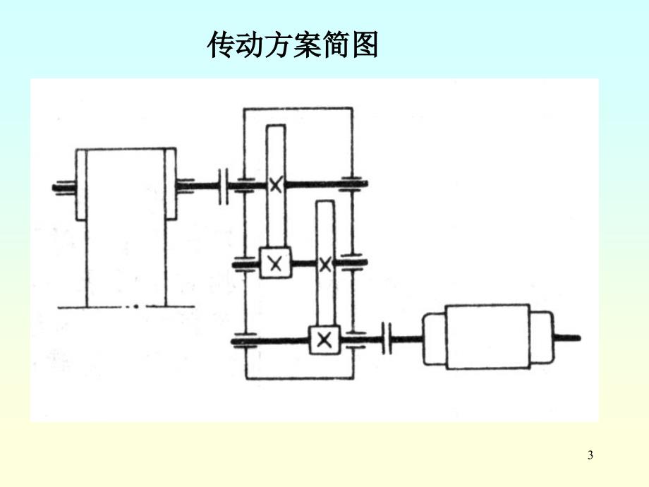 二级斜齿圆柱齿轮减速器课程设计_第3页