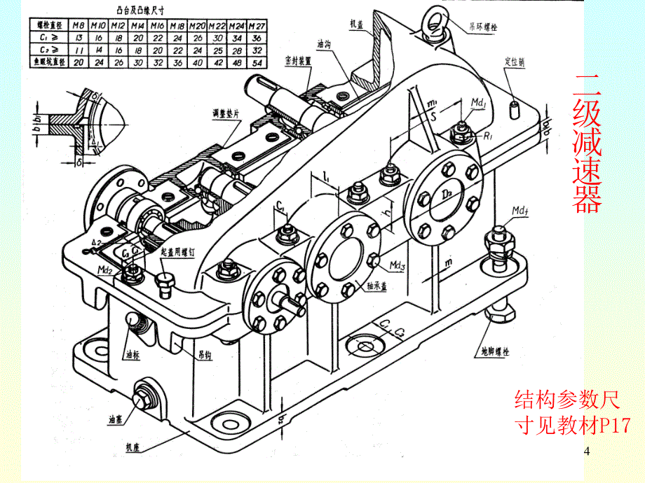 二级斜齿圆柱齿轮减速器课程设计_第4页