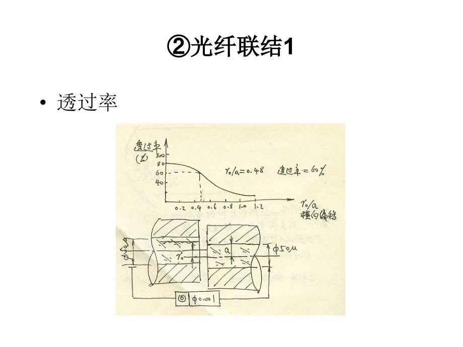 精密机械与CAD讲义第一章_第4页