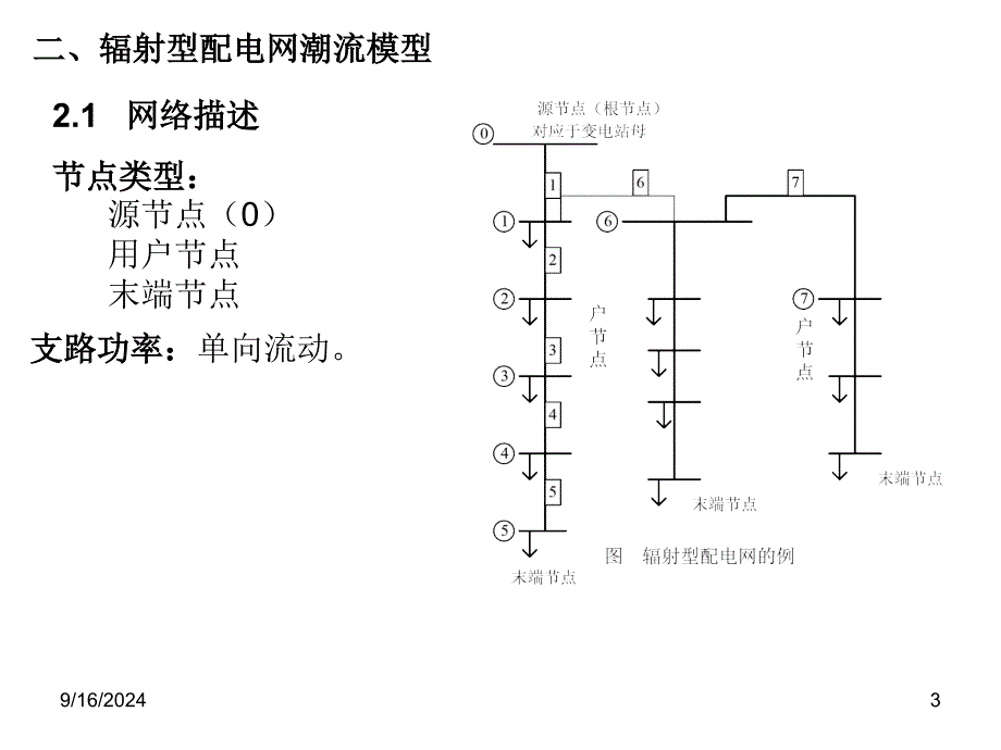 配电网潮流计算PowerPoint演示文稿_第3页