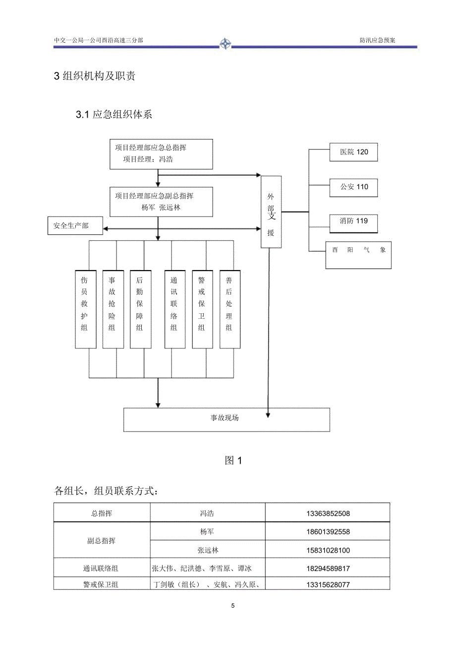 防汛工作应急预案_第5页