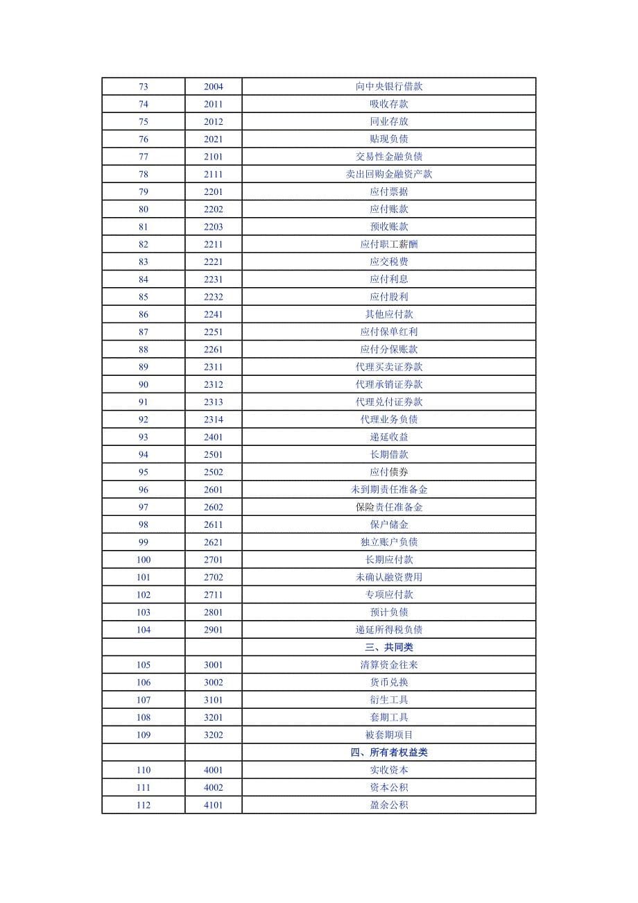 存货盘盈的账务处理_第5页