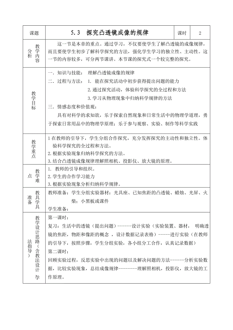 探究凸透镜成像.doc_第1页