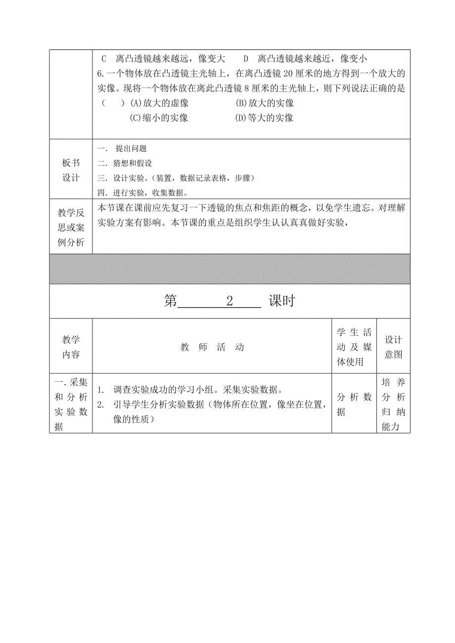 探究凸透镜成像.doc_第5页