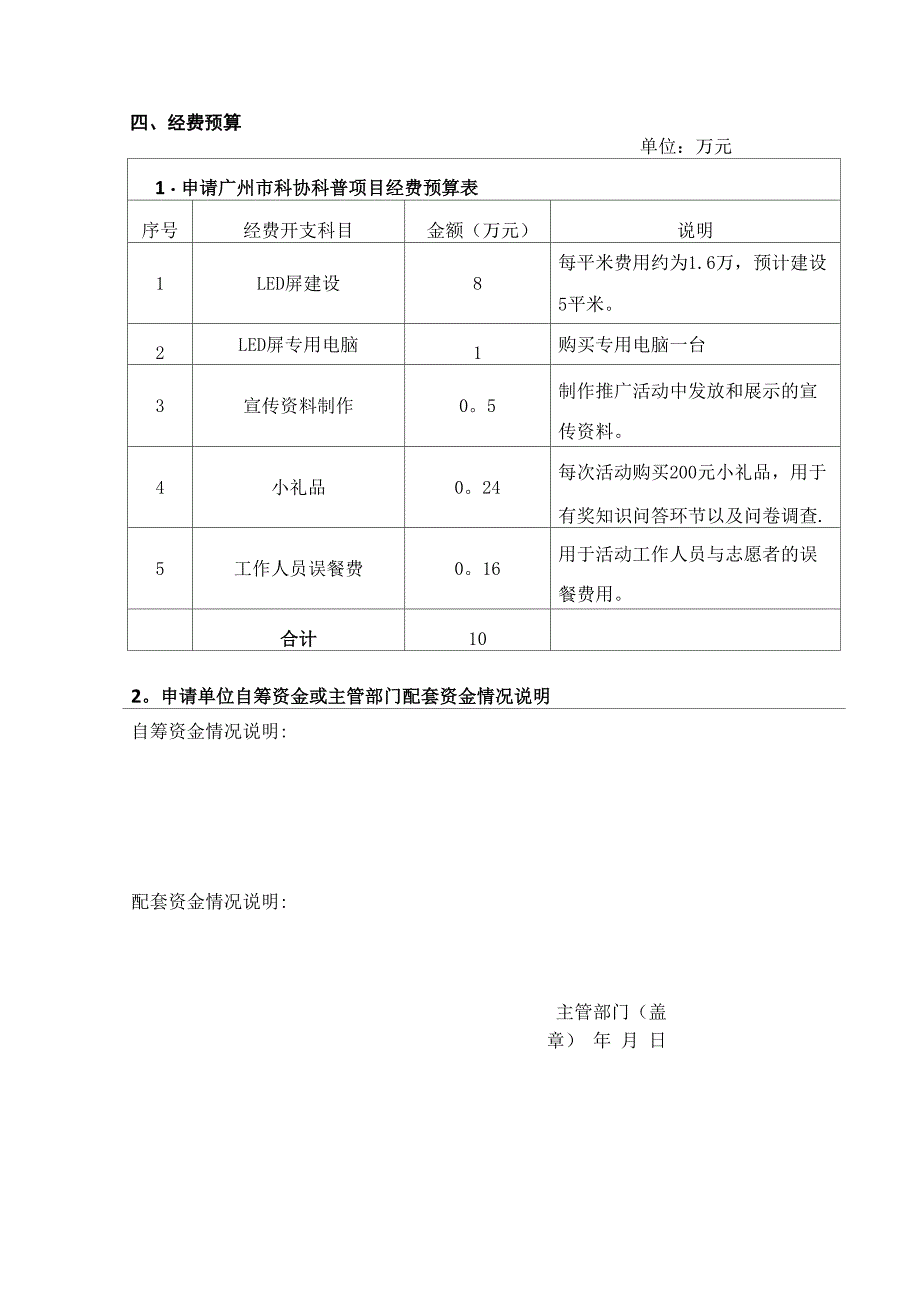 社区科普行动计划项目申报书_第4页