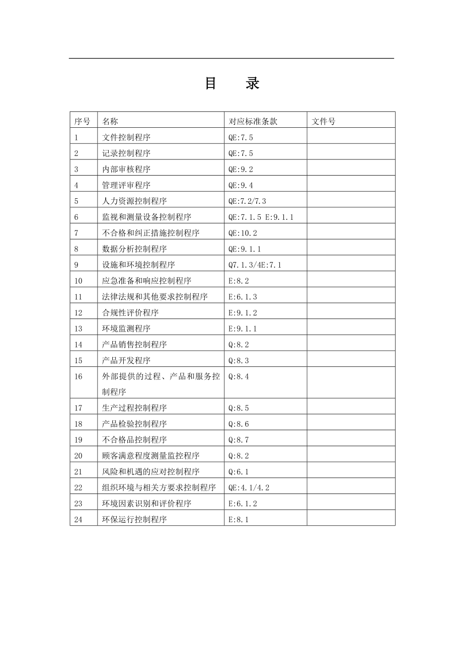 生产制造企业质量及环境体系全套程序文件_第2页