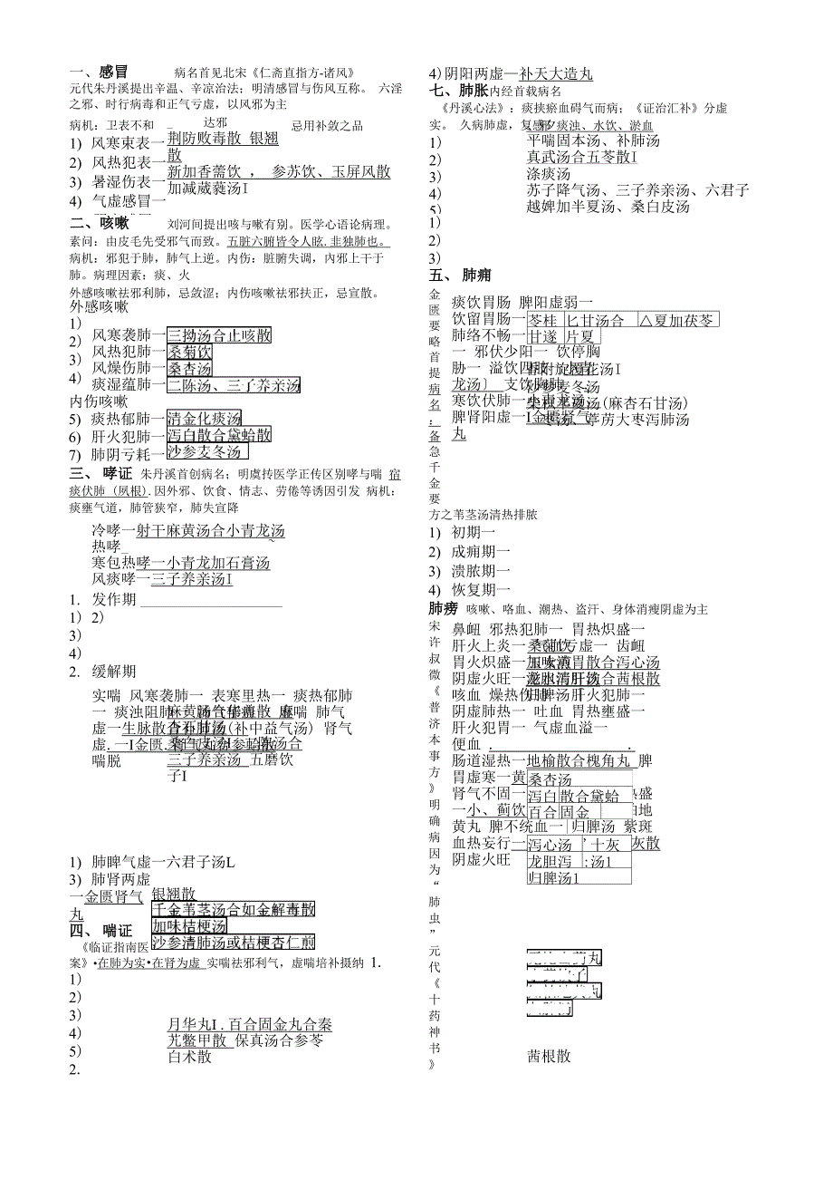 最新中医内科学整理笔记_第1页