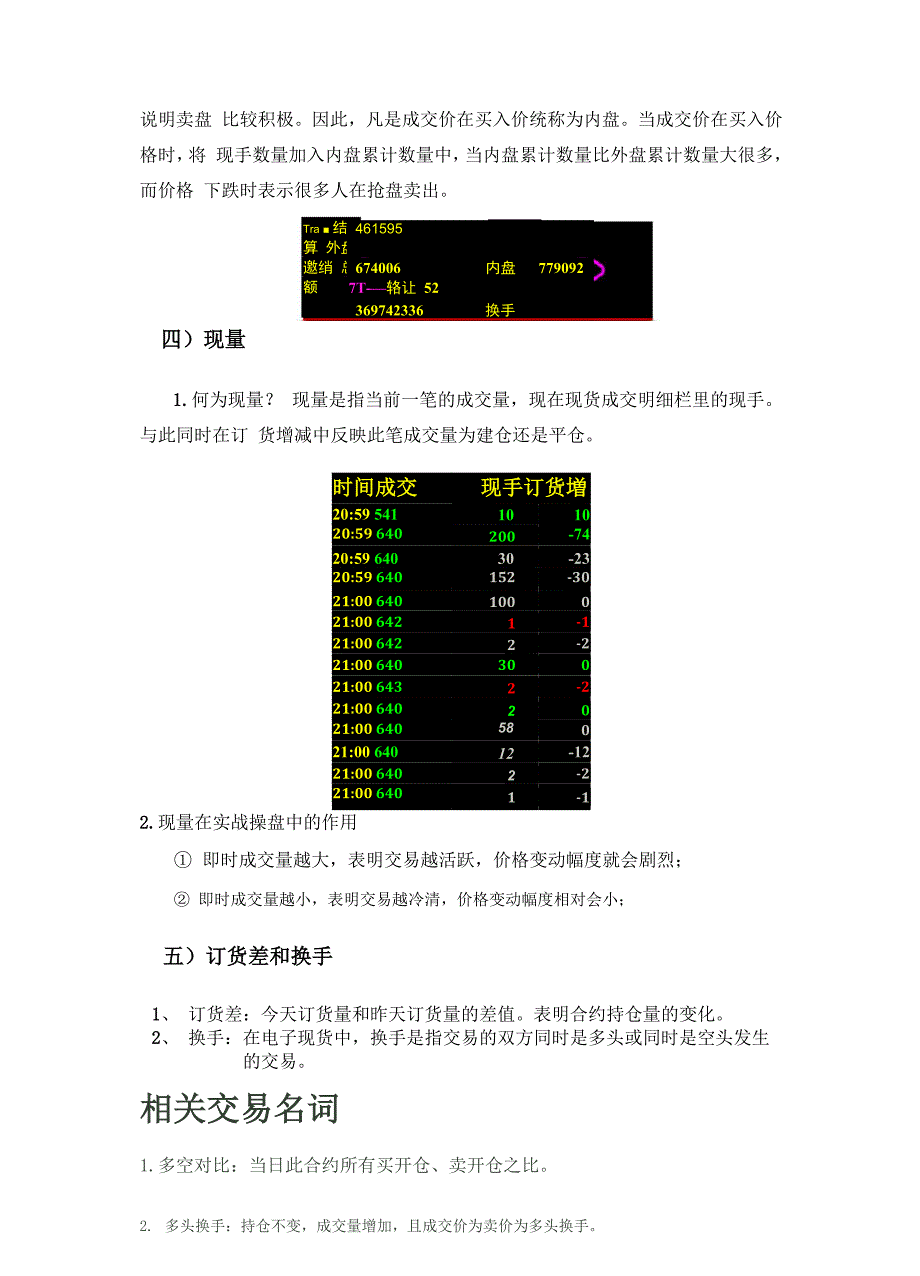 现货盘面知识入门知识_第3页