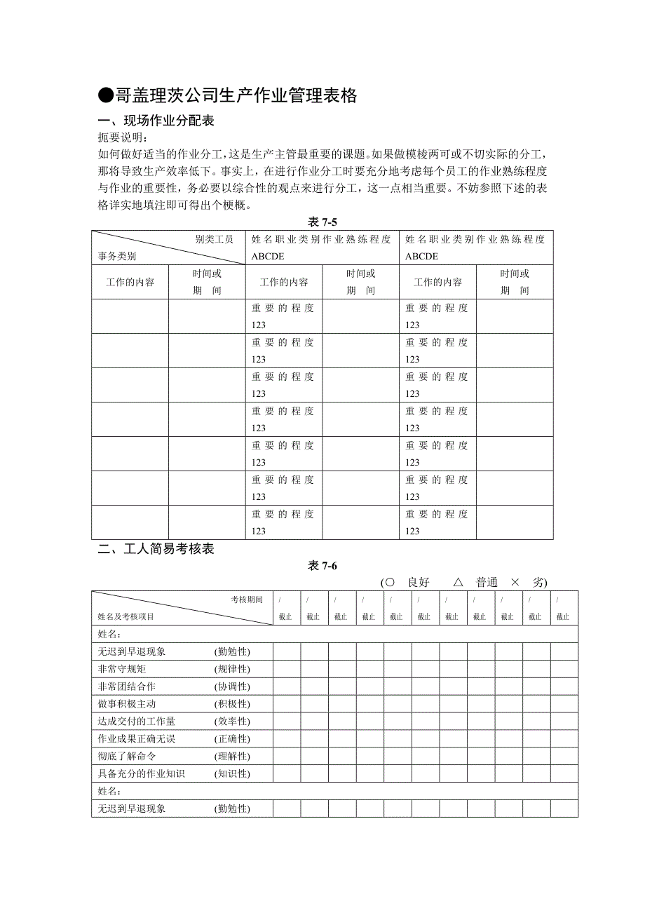 哥盖理茨公司生产作业管理表格_第1页