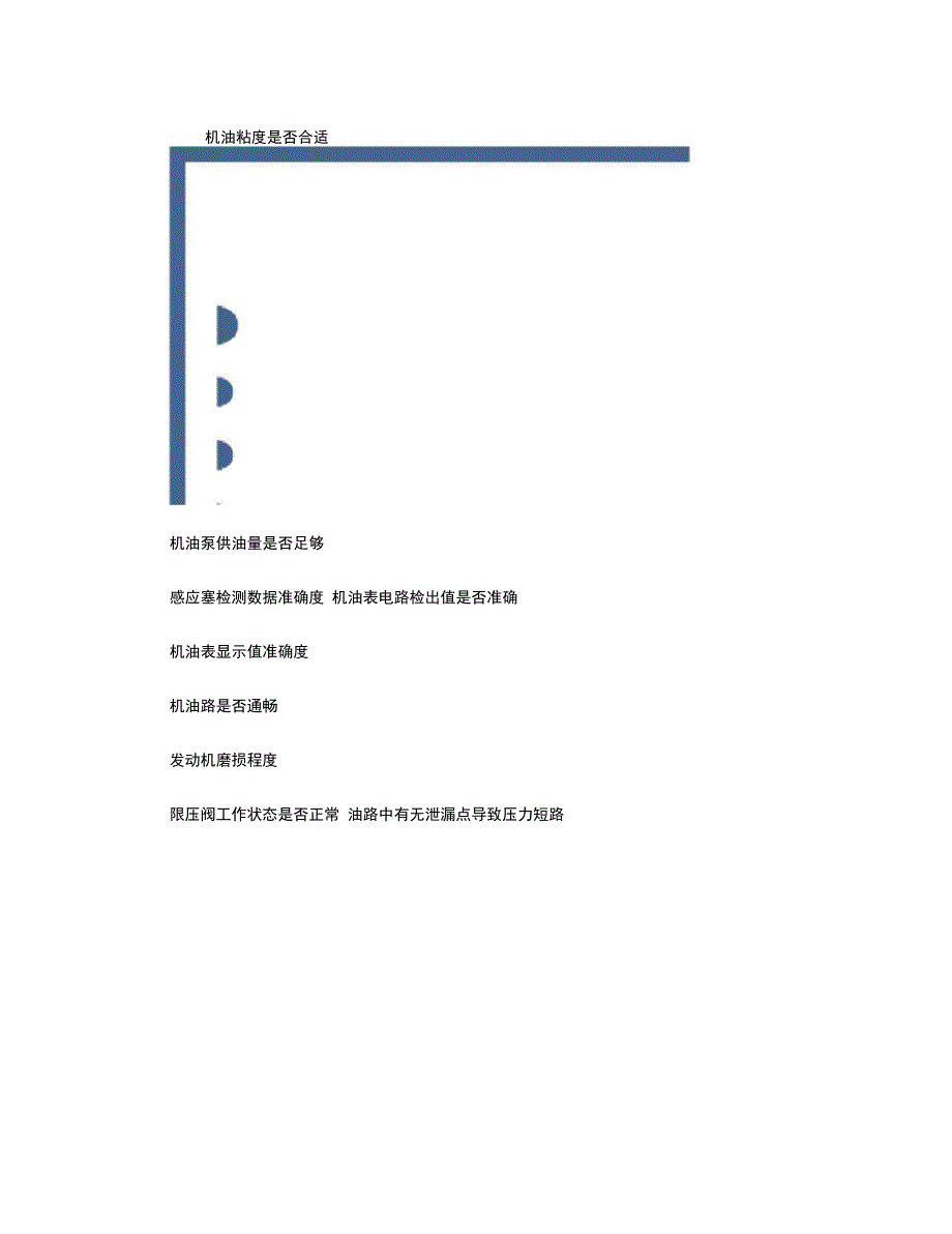 发动机油使用常见问题解析._第5页