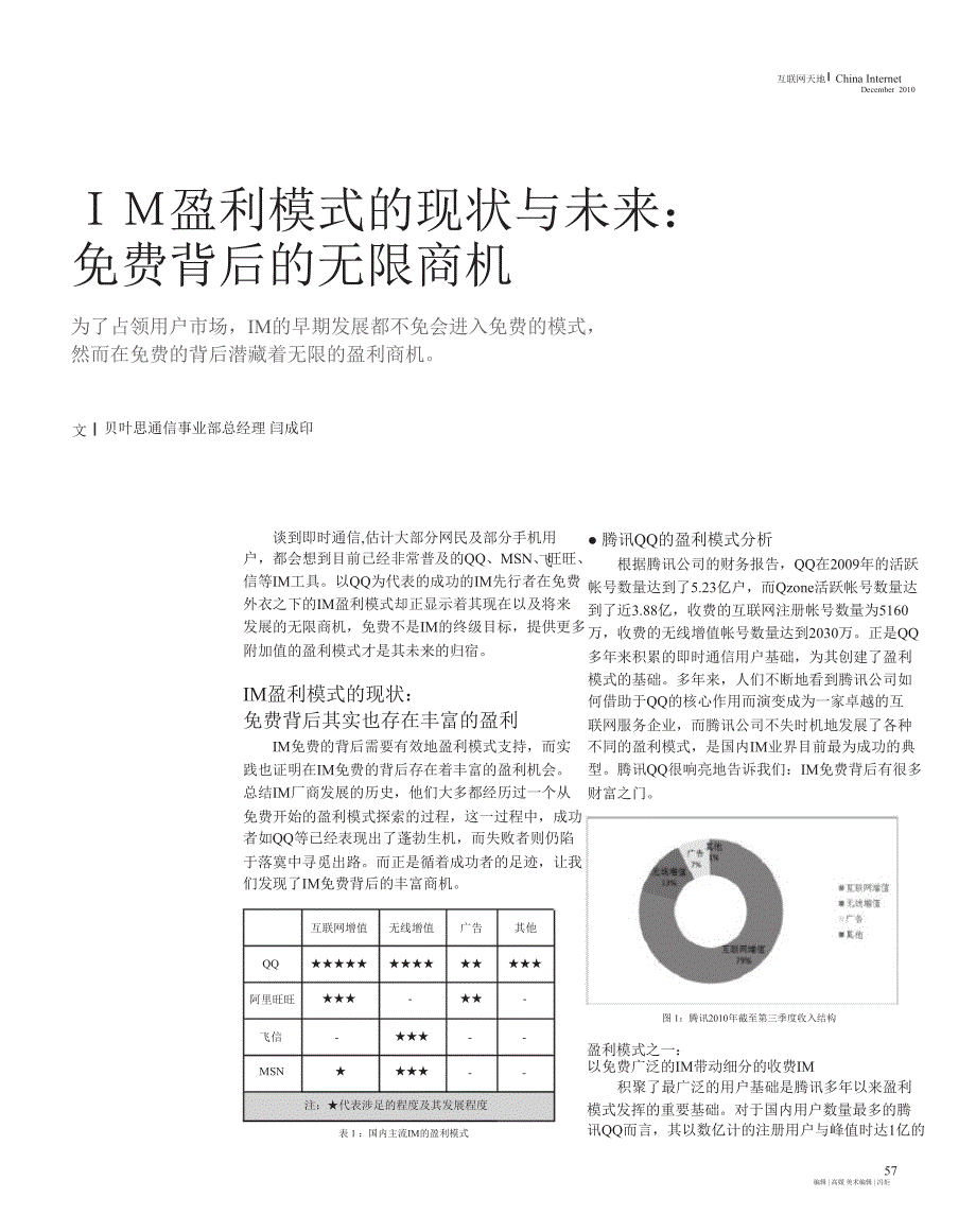 IM盈利模式的现状与未来背后的无限商机_第1页